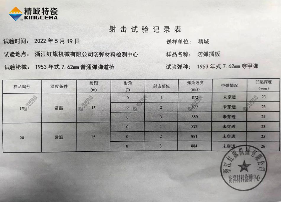 j9国际集团特瓷氧化铝防弹插板射击试验纪录