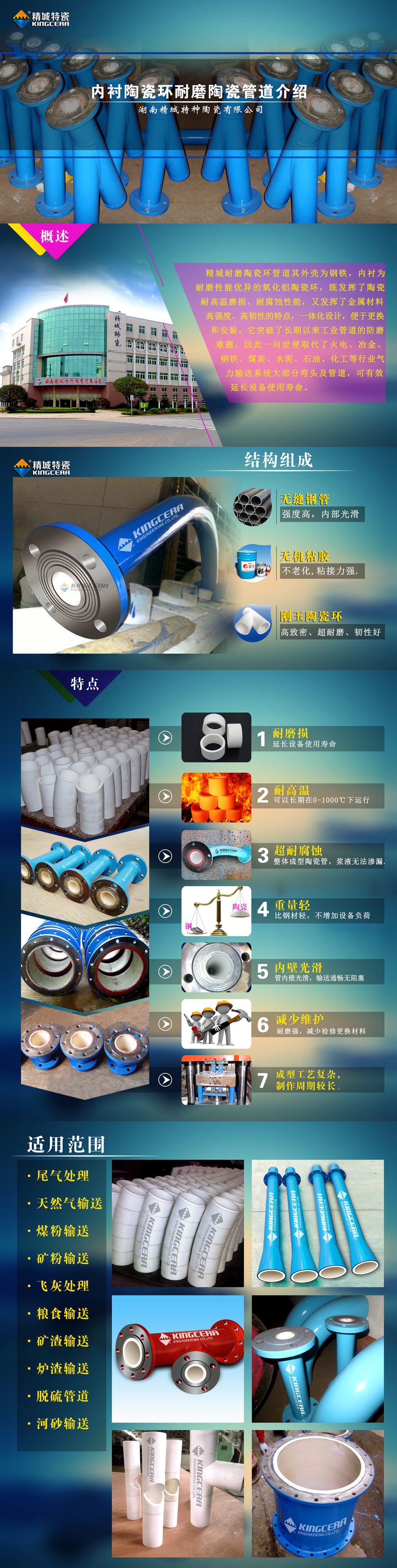 湖南j9国际集团内衬陶瓷环耐磨陶瓷管路